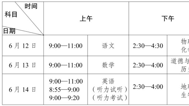 Here we go！罗马诺：罗马800万欧+浮动将比尼亚卖给弗拉门戈